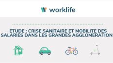 Les entreprises repensent durablement leur politique de mobilité (Infographie)