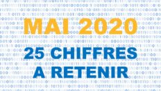 Les 25 chiffres du mois