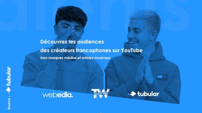 56 milliards de vues sur les chaînes YouTube des influenceurs francophones