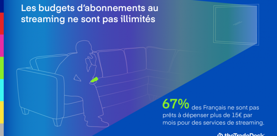 Un Français sur deux dit oui à la publicité pour du streaming gratuit (Etude)