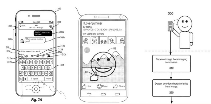 Emotion tech chez Facebook et 7 autres pépites digitales
