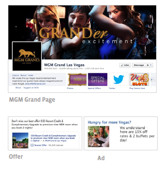 etude de cas marketing Facebook MGM Adparlor ADknowledge
