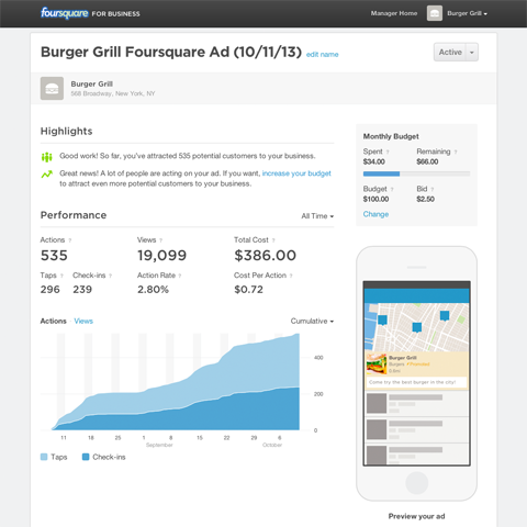 foursquare ads