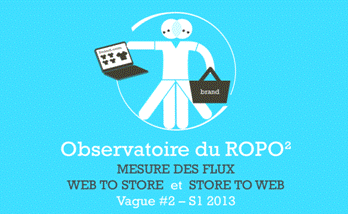 fullsix observatoire du ROPO premier semestre 2013