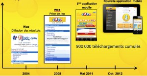 historique mobile fdj