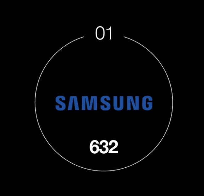Index attractivité digitale : Samsung, L’Oréal, Lidl trio de tête