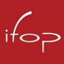 Impact du confinement sur l’usage du smartphone en France (Etude)