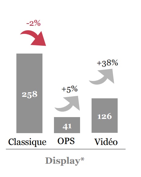 observatoire sri pwc udecam epub premier semestre 2015 mix display