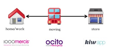 ocito1