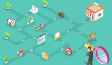 Etude : L’intelligence artificielle au secours du parcours client