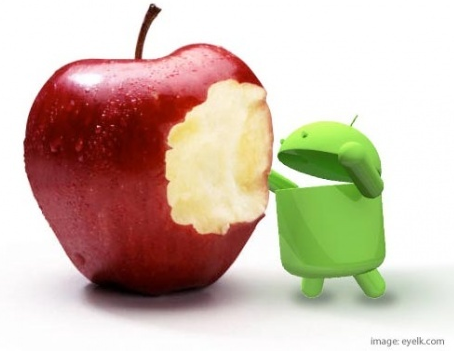 Guerre Android – iOS : Apple en mode défensif