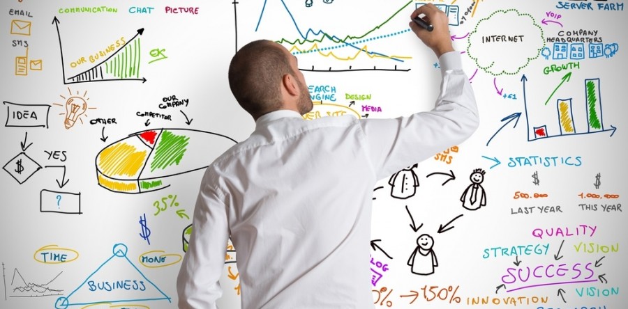 Que feront les Directeurs Marketing en 2015 ? L’analyse de Forrester
