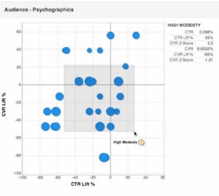 rocket fuel dsp image 1