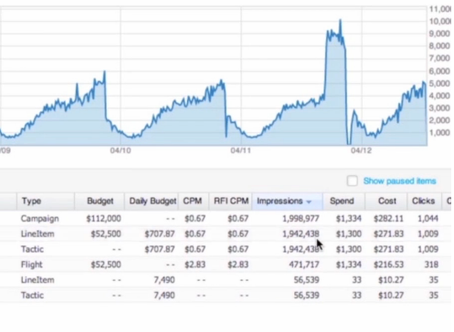 rocketfuel dsp image