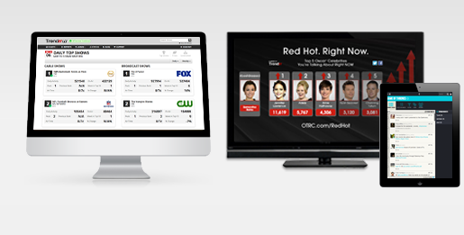 social tv second ecran twitter rachete trendrr
