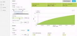 AdTech : Tubemogul lève 64 millions de dollars en bourse