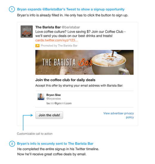 twitter teste un dispositif de lead generation dans les twitter card