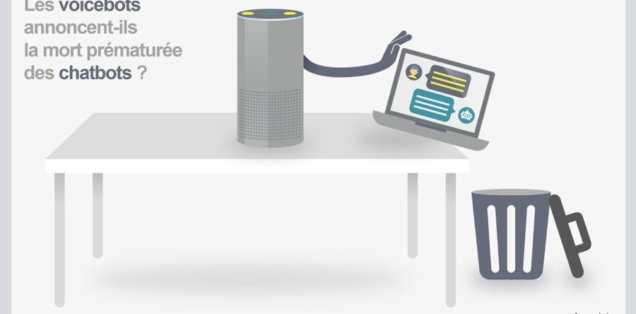 Les voicebots annoncent-ils la fin prématurée des chatbots ?