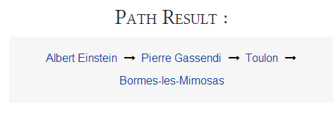 wikidistrict einstein bormes les mimosas